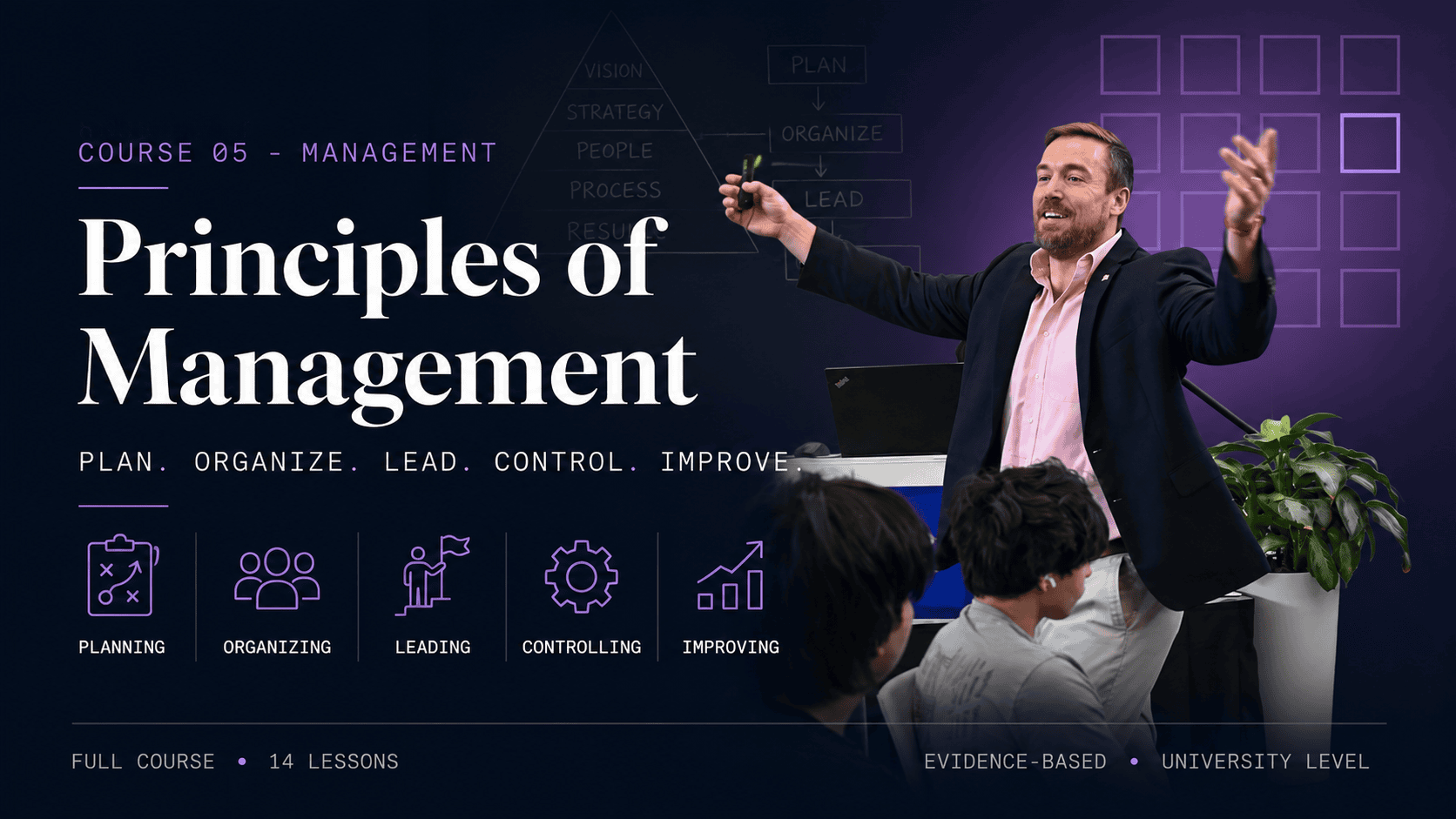 Principles of Management