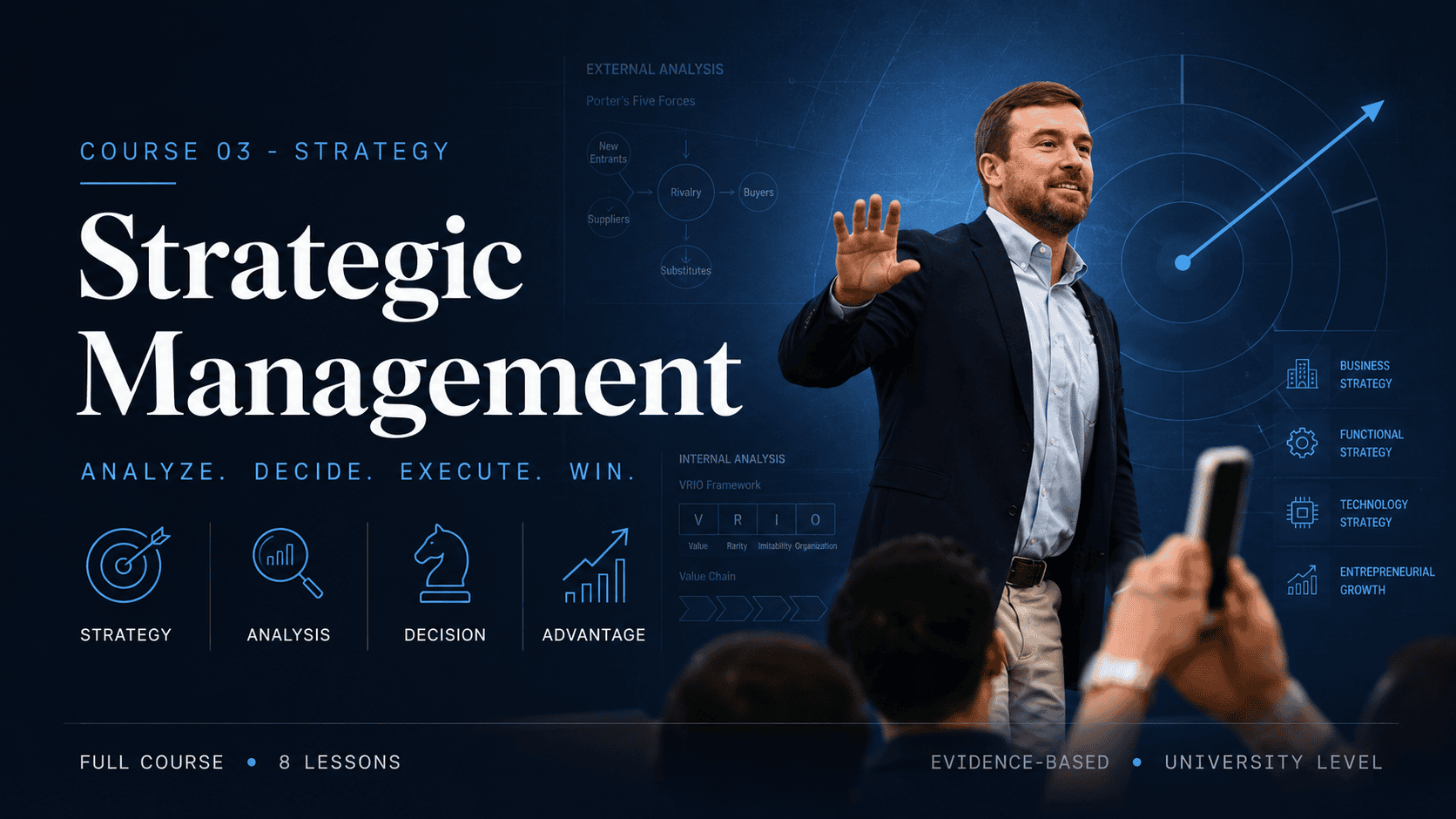 Strategic Management